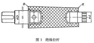 環(huán)氧樹脂應用于絕緣類零件的澆注模設計