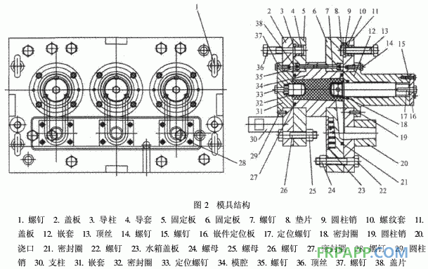 環(huán)氧樹脂應用于絕緣類零件的澆注模設計
