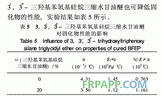 有機(jī)硅改性雙酚F環(huán)氧樹(shù)脂熱性能研究