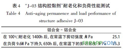 表4 J-03結(jié)構(gòu)膠黏劑耐老化和負荷性能測試