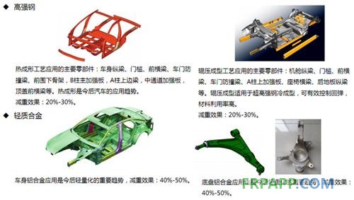 吉利熊飛專訪：自主品牌輕量化之路先要摸清“門(mén)道”