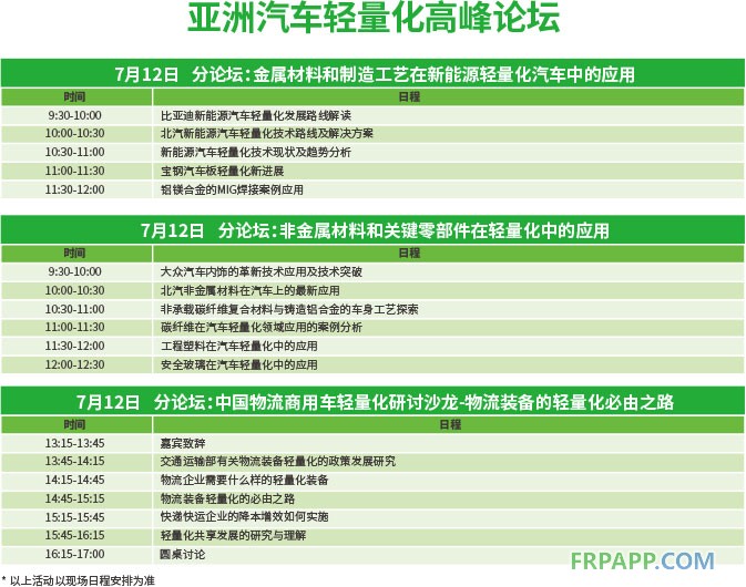 高峰論壇助力2018亞洲汽車輕量化展覽會(huì) 深度、權(quán)威、專業(yè)